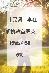 民调：李在明执政首周支持率为58.6%